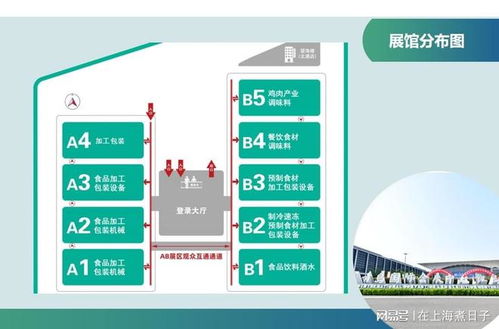 2026中國食品包裝展青島見 預(yù)制菜機(jī)遇一站對(duì)接，生物技術(shù)開發(fā)服務(wù)亮相