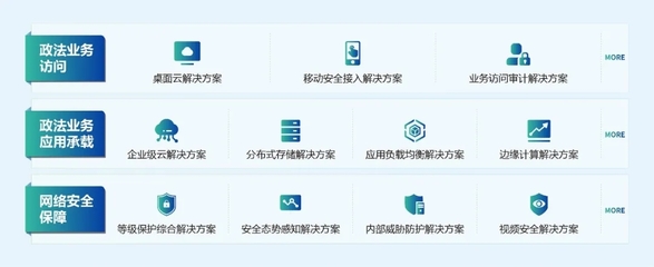深信服全網(wǎng)行為管理系統(tǒng)榮獲行業(yè)信息化數(shù)字政務創(chuàng)新獎，引領信息系統(tǒng)運行維護服務新標桿