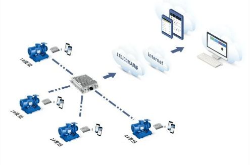 企訊克隆集團(tuán) 以優(yōu)質(zhì)服務(wù)保障客戶裝置穩(wěn)步運(yùn)行，信息系統(tǒng)運(yùn)維服務(wù)鑄就企業(yè)信賴基石