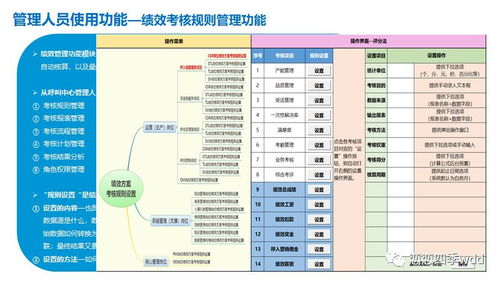新形勢(shì)下客戶服務(wù)體系建設(shè)的新思考 聚焦信息系統(tǒng)運(yùn)行維護(hù)服務(wù)