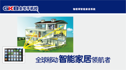 物聯網智能家居項目中的網絡通信技術開發探討