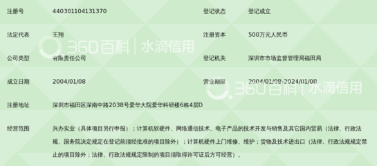 深圳市金網(wǎng)通實業(yè) 網(wǎng)絡通信技術開發(fā)的創(chuàng)新之路